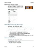 Preview for 10 page of GPD Global PCD3 User Manual