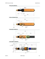 Preview for 33 page of GPD Global PCD3 User Manual