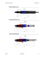 Preview for 34 page of GPD Global PCD3 User Manual