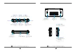 Предварительный просмотр 3 страницы GPD G1618-03 Manual