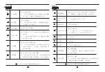 Предварительный просмотр 5 страницы GPD G1618-03 Manual