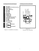 Предварительный просмотр 11 страницы GPI GBT 110 Installation And Operating Manual