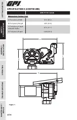 Preview for 6 page of GPI M-1115S-AU Product Owners Manual