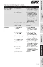 Preview for 13 page of GPI M-1115S-AU Product Owners Manual