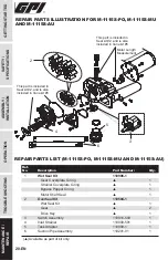 Preview for 22 page of GPI M-1115S-AU Product Owners Manual