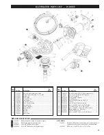 Предварительный просмотр 11 страницы GPI P-120DEF Owner'S Manual