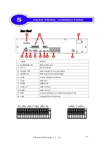 Предварительный просмотр 10 страницы GPL 16CH IVR Quick Start Manual