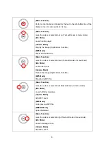 Предварительный просмотр 8 страницы Gplus GP810 User Manual