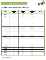 Preview for 30 page of GPO Display EK46HSU User Manual