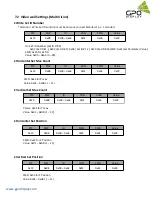 Preview for 53 page of GPO Display EK46HSU User Manual