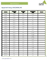 Preview for 61 page of GPO Display EK46HSU User Manual