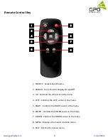 Preview for 6 page of GPO Display InteracTable User Manual