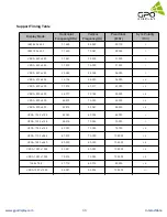 Preview for 11 page of GPO Display InteracTable User Manual