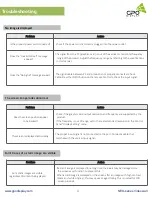 Предварительный просмотр 31 страницы GPO Display NEX Series User Manual