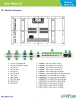 Предварительный просмотр 11 страницы GPO US EN46HSS User Manual