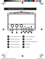 Предварительный просмотр 26 страницы GPO US WESTWOOD MINT User Manual