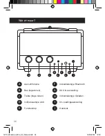 Предварительный просмотр 36 страницы GPO US WESTWOOD MINT User Manual