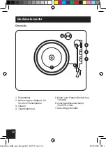 Preview for 32 page of GPO Chesterton T298-DAB User Manual