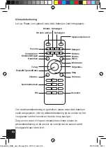 Preview for 84 page of GPO Chesterton T298-DAB User Manual