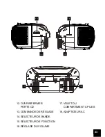 Предварительный просмотр 33 страницы GPO PCD299 User Manual