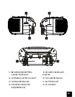 Предварительный просмотр 45 страницы GPO PCD299 User Manual