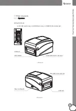 Предварительный просмотр 7 страницы GPRINTER GP-1224T User Manual