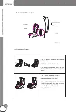 Предварительный просмотр 10 страницы GPRINTER GP-1224T User Manual