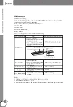 Предварительный просмотр 16 страницы GPRINTER GP-1224T User Manual