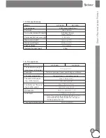 Предварительный просмотр 5 страницы GPRINTER GP-1225D User Manual