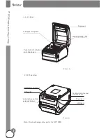 Предварительный просмотр 8 страницы GPRINTER GP-1225D User Manual