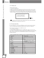 Предварительный просмотр 12 страницы GPRINTER GP-1225D User Manual