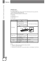 Предварительный просмотр 16 страницы GPRINTER GP-1225D User Manual