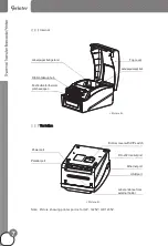 Предварительный просмотр 8 страницы GPRINTER GP-1225Z User Manual