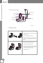 Предварительный просмотр 10 страницы GPRINTER GP-1225Z User Manual