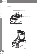 Предварительный просмотр 8 страницы GPRINTER GP-1324D User Manual