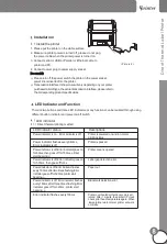 Предварительный просмотр 9 страницы GPRINTER GP-1324D User Manual