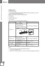 Предварительный просмотр 16 страницы GPRINTER GP-1324D User Manual