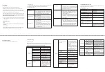 Preview for 2 page of GPRINTER GP-1524D Quick Installation Manual