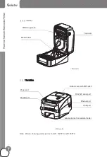 Предварительный просмотр 8 страницы GPRINTER GP-1624T User Manual