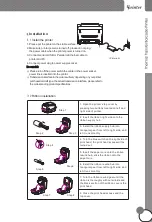 Предварительный просмотр 9 страницы GPRINTER GP-1624T User Manual