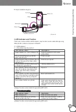 Предварительный просмотр 11 страницы GPRINTER GP-1624T User Manual