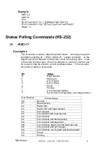 Preview for 34 page of GPRINTER GP-2120T Programming Manual