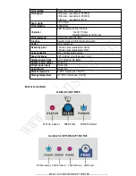 Preview for 3 page of GPRINTER GP-7635 series User Manual