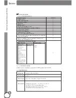 Предварительный просмотр 4 страницы GPRINTER GP-9034T User Manual