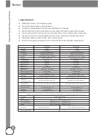 Предварительный просмотр 6 страницы GPRINTER GP-9034T User Manual