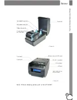 Предварительный просмотр 9 страницы GPRINTER GP-9034T User Manual