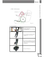 Предварительный просмотр 11 страницы GPRINTER GP-9034T User Manual