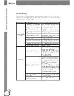 Предварительный просмотр 16 страницы GPRINTER GP-9034T User Manual