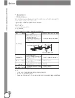 Предварительный просмотр 18 страницы GPRINTER GP-9034T User Manual