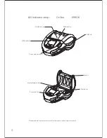 Preview for 4 page of GPRINTER GP-M320 User Manual